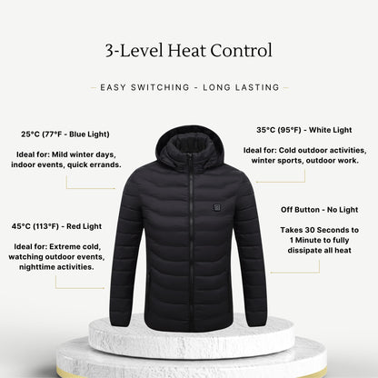 IgniteWear Unisex Heated Jacket